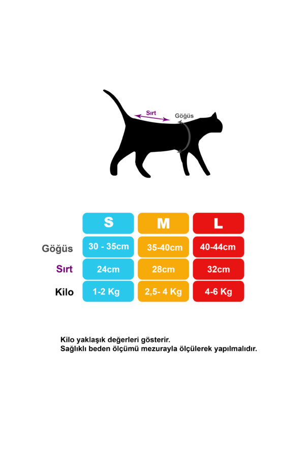 keditshirtbeden Petcase Ameliyat Sonrası Kedi Kıyafeti / Kedi Tulumu / Cerrahi Kıyafet / Postop