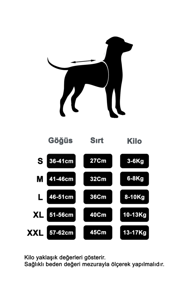 köpekameliyatkıyafetibedentablosu Petcase Ameliyat Sonrası Köpek Kıyafeti / Köpek Tulumu / Köpek Korsesi